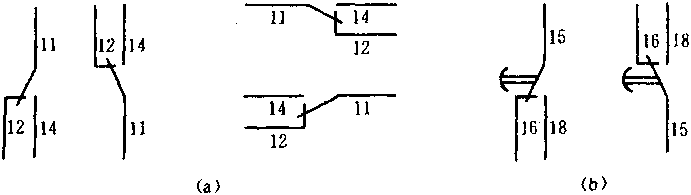 9.2.2 項(xiàng)目代號(hào)